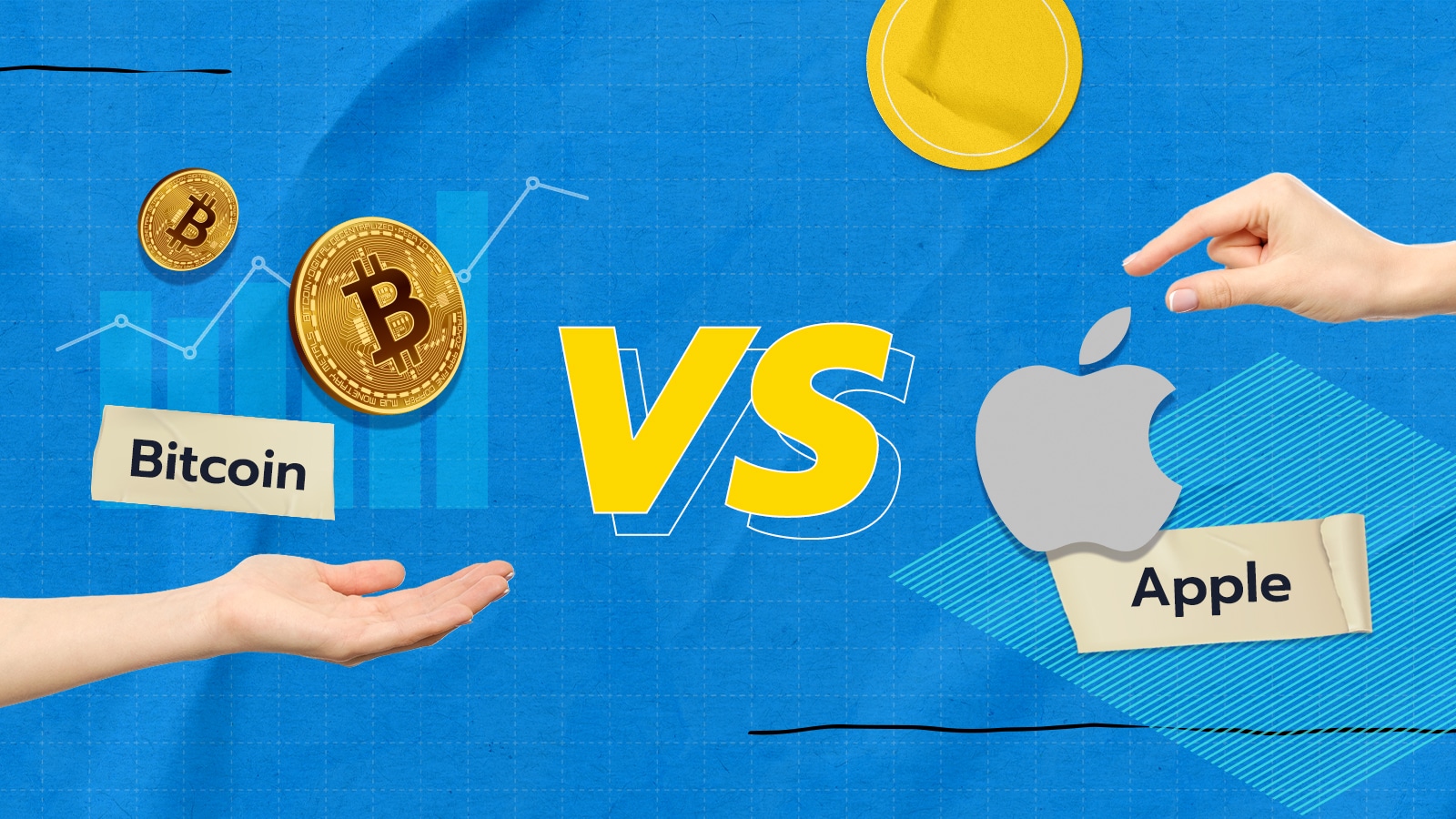 Bitcoin-vs-Apple-BTC-Apple Inc